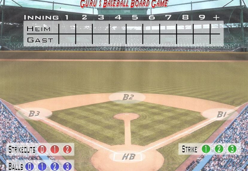 The Guru’s Famous Baseball Game (2001) Board Game