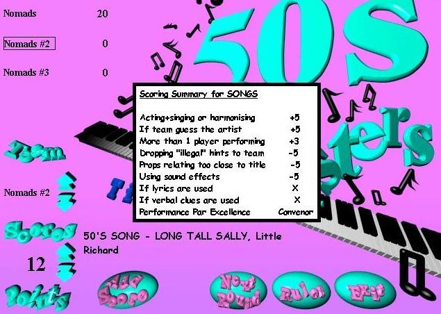 Don’t Give Up Your Day Job! (2000) Board Game