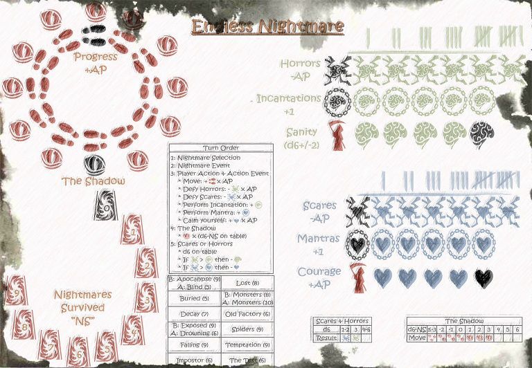 Endless Nightmare (2013) Board Game