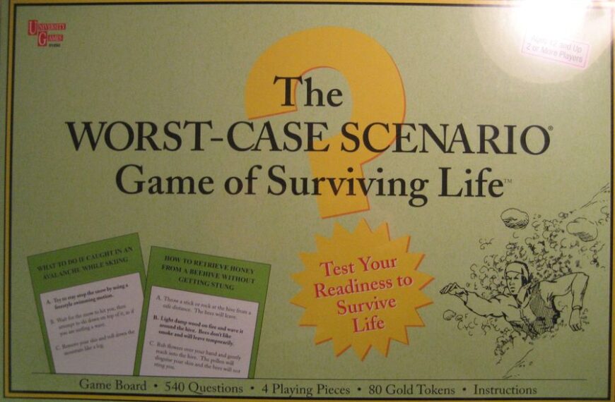 Worst Case Scenario: The Game of Surviving Life (2006) Board Game