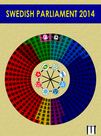 Swedish Parliament 2014 (2014) Board Game