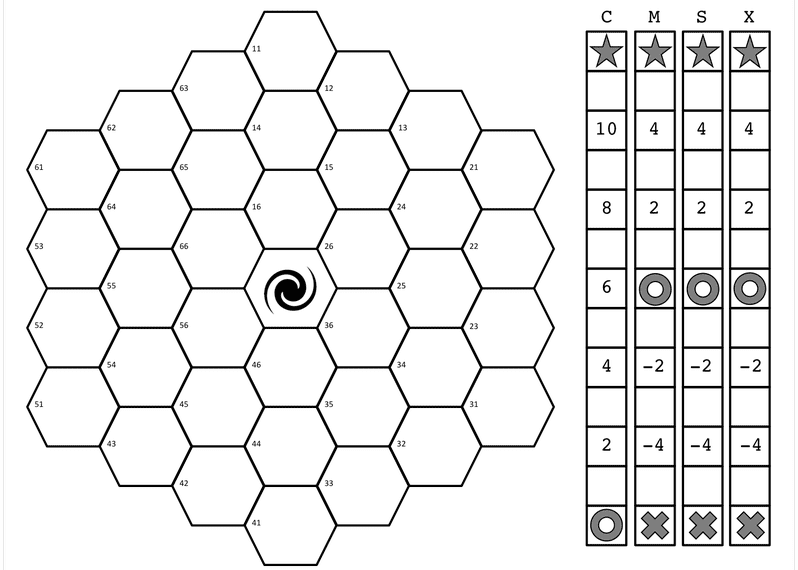 Deep Future (2016) Board Game