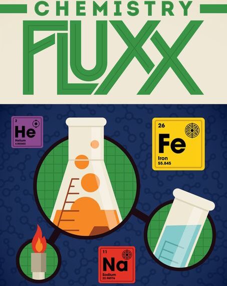Chemistry Fluxx (2017) Board Game