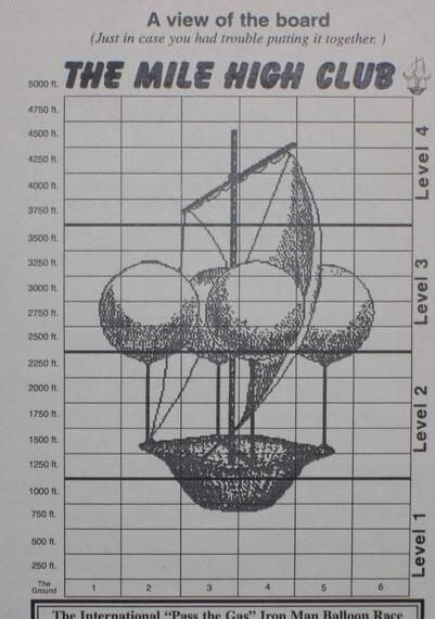 Pass the Gas (1999) Board Game