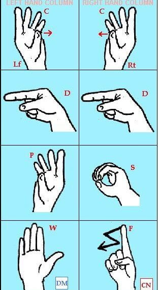 Waving Hands (1977) Board Game