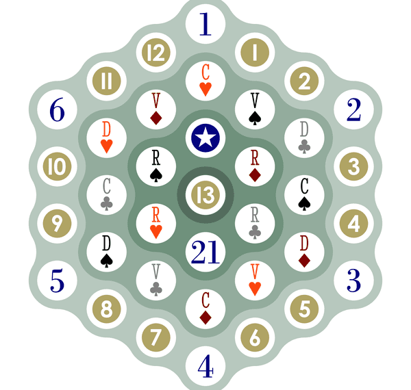 Le Plateau (2021) Board Game