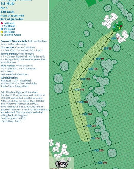 ASG Golf (2009) Board Game