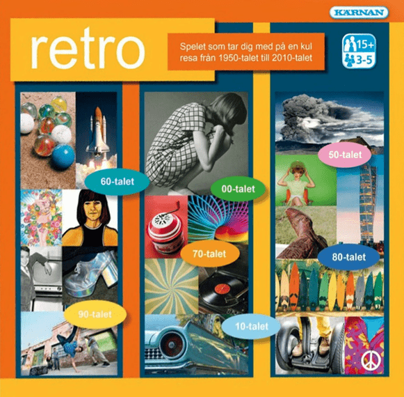 Retro (2006) Board Game