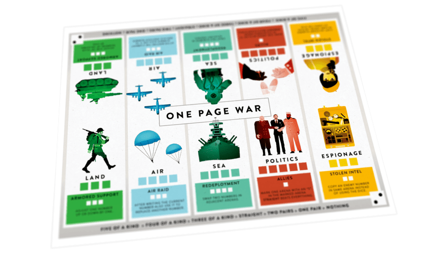 One Page War (2023) Board Game