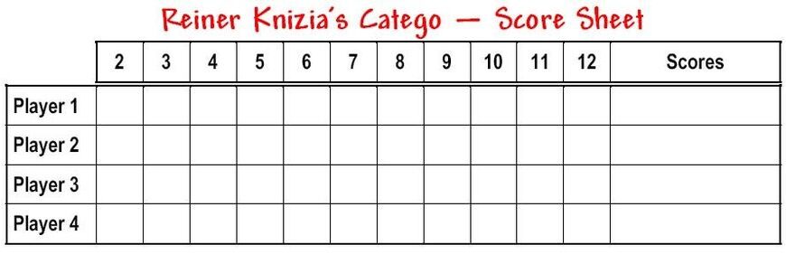 Katego (1990) Board Game