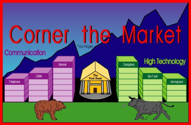 Corner the Market (1999) Board Game