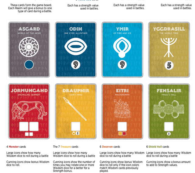 Ragnarök: Aesir and Jötunn (2011) Board Game